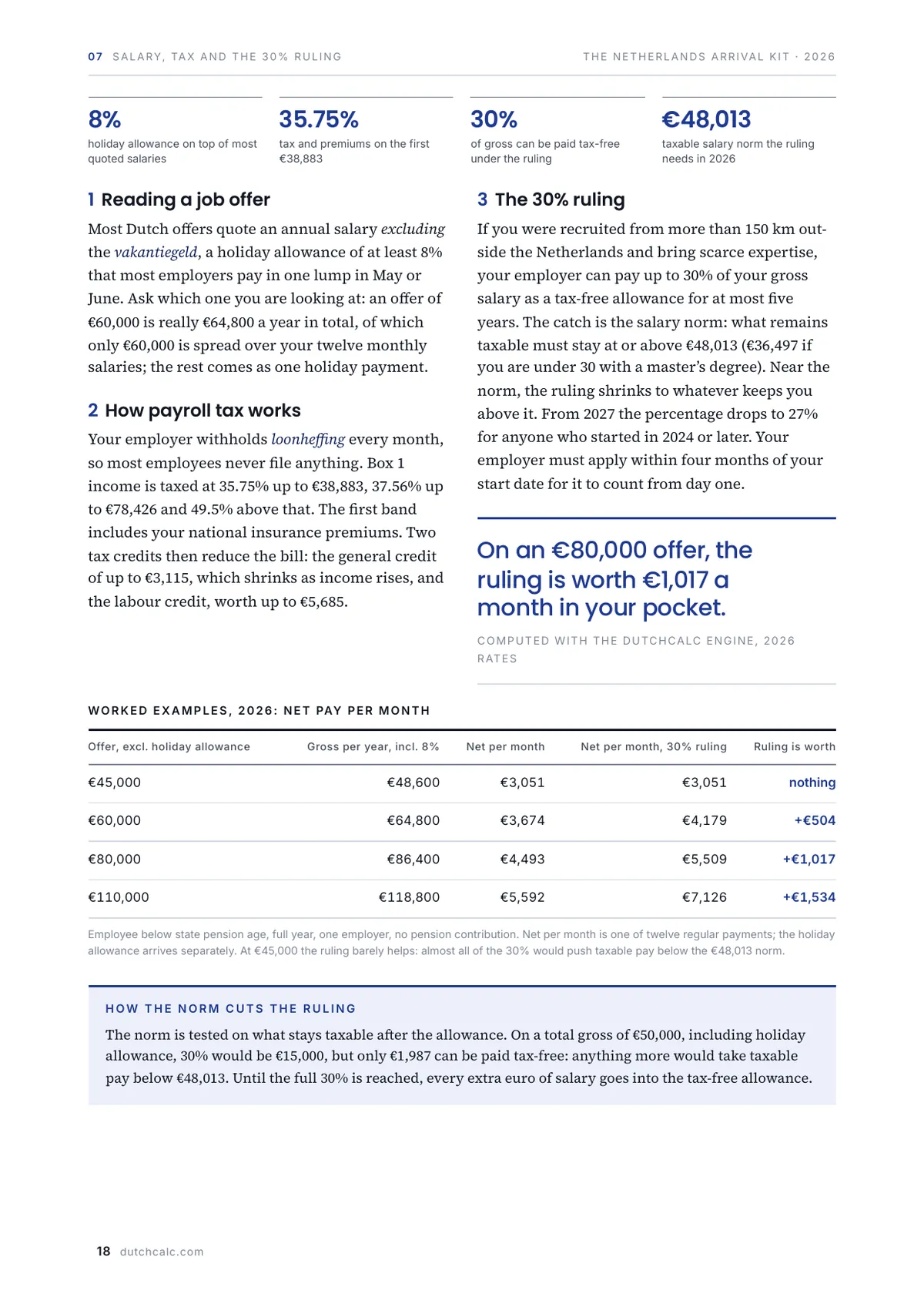 Sample page 3 of The Netherlands Arrival Kit